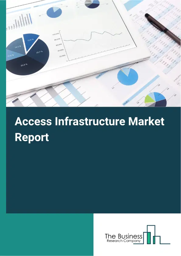 Access Infrastructure Market Report 2026