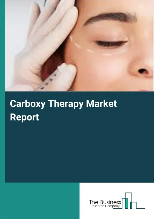 Global Carboxy Therapy Market Report 2026