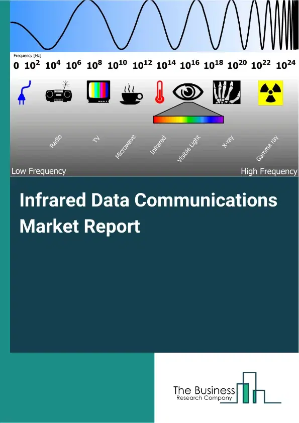 Global Infrared Data Communications Market Report 2026