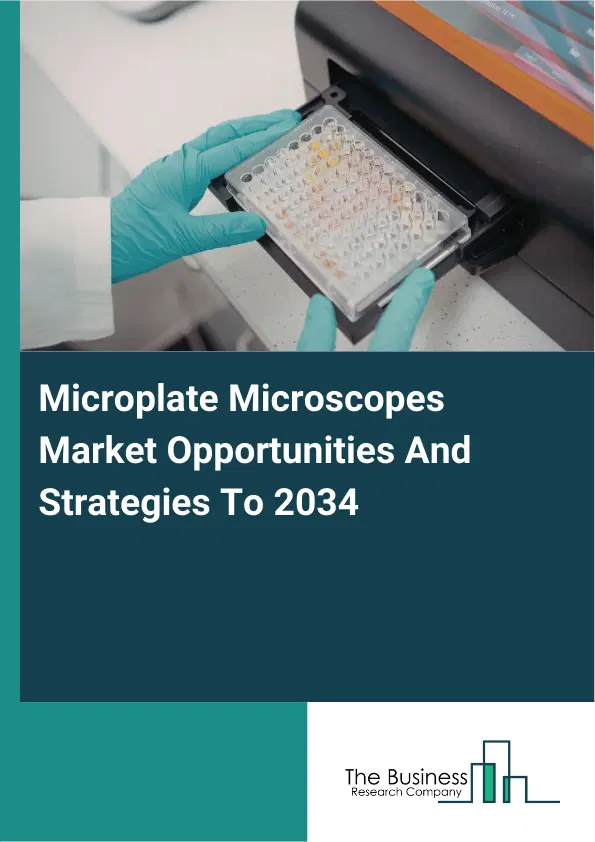 Microplate Microscopes Market 2026 Microplate Microscopes Market 2026
