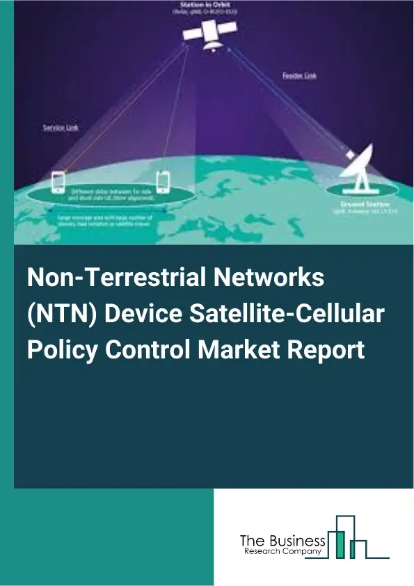 Global Non-Terrestrial Networks (NTN) Device Satellite-Cellular Policy Control Market Report 2026 Global Non-Terrestrial Networks (NTN) Device Satellite-Cellular Policy Control Market Report 2026