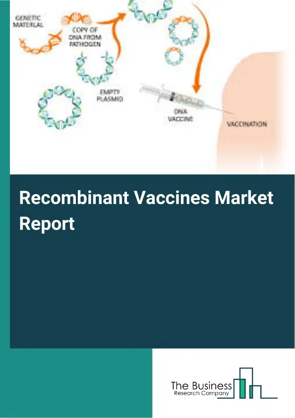 Global Recombinant Vaccines Market Report 2026 Global Recombinant Vaccines Market Report 2026