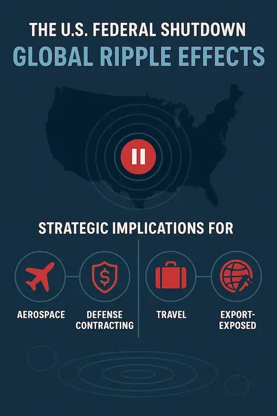 Strategic Implications Infographic